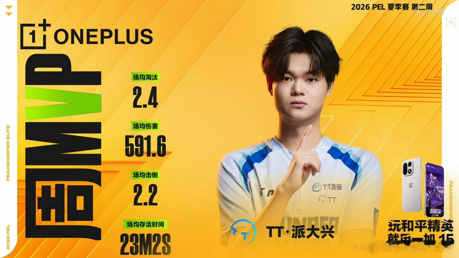 TT派大兴周决MVP 派大兴拿下周决MVPTT和平精英