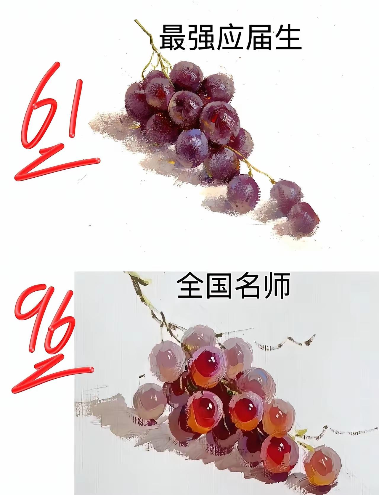 很好奇，这老师画的好在哪里？