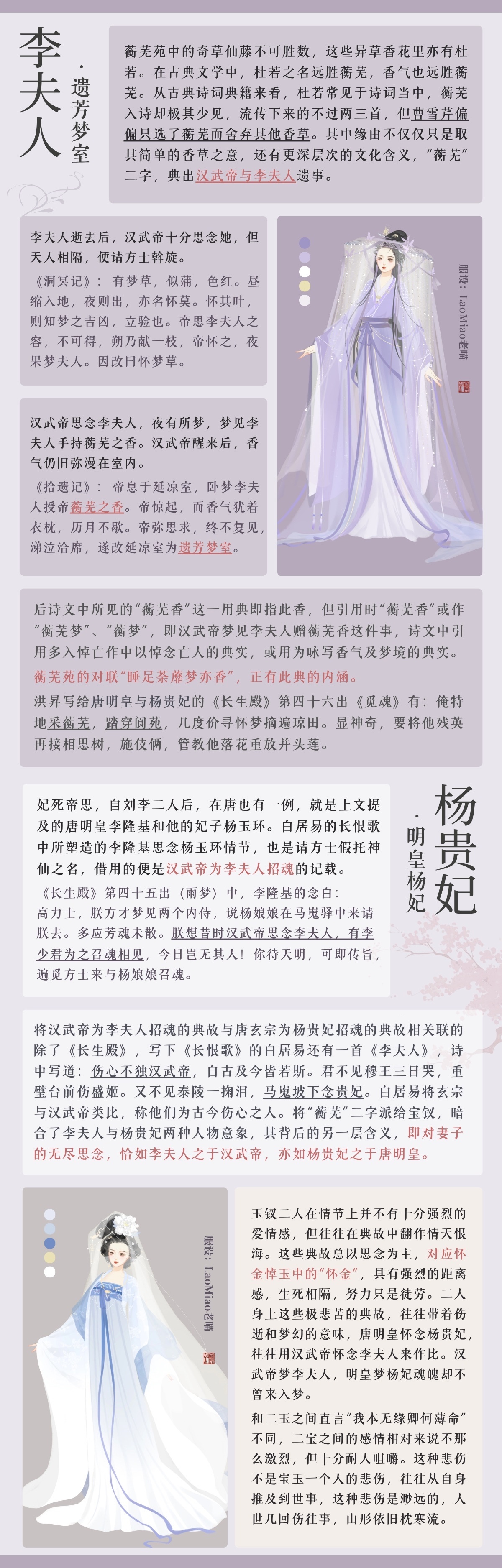 4220【神女美人意象】二创服设稿主：薜荔 白苇画师：LaoMiao老喵非服设介