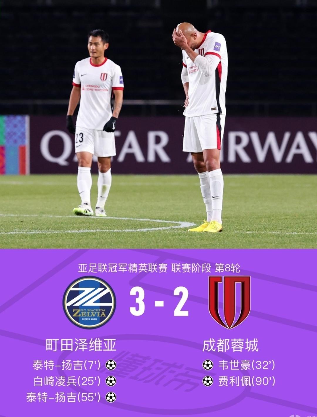 随着成都蓉城2-3町田泽维亚，也成了又一支亚冠比赛被淘汰出局的球队。
至此，中超