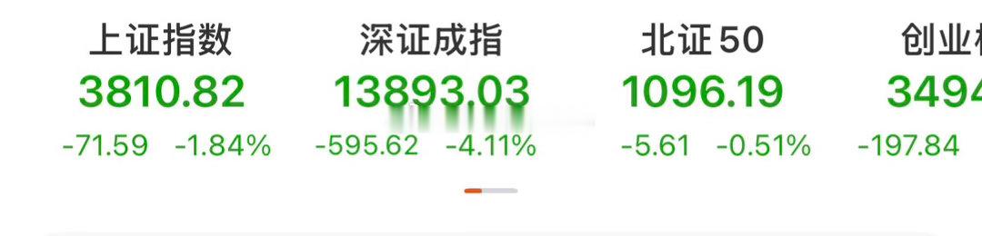 各位战友！最近的行情，让你用一句不准骂人的话，来说一句话！ 