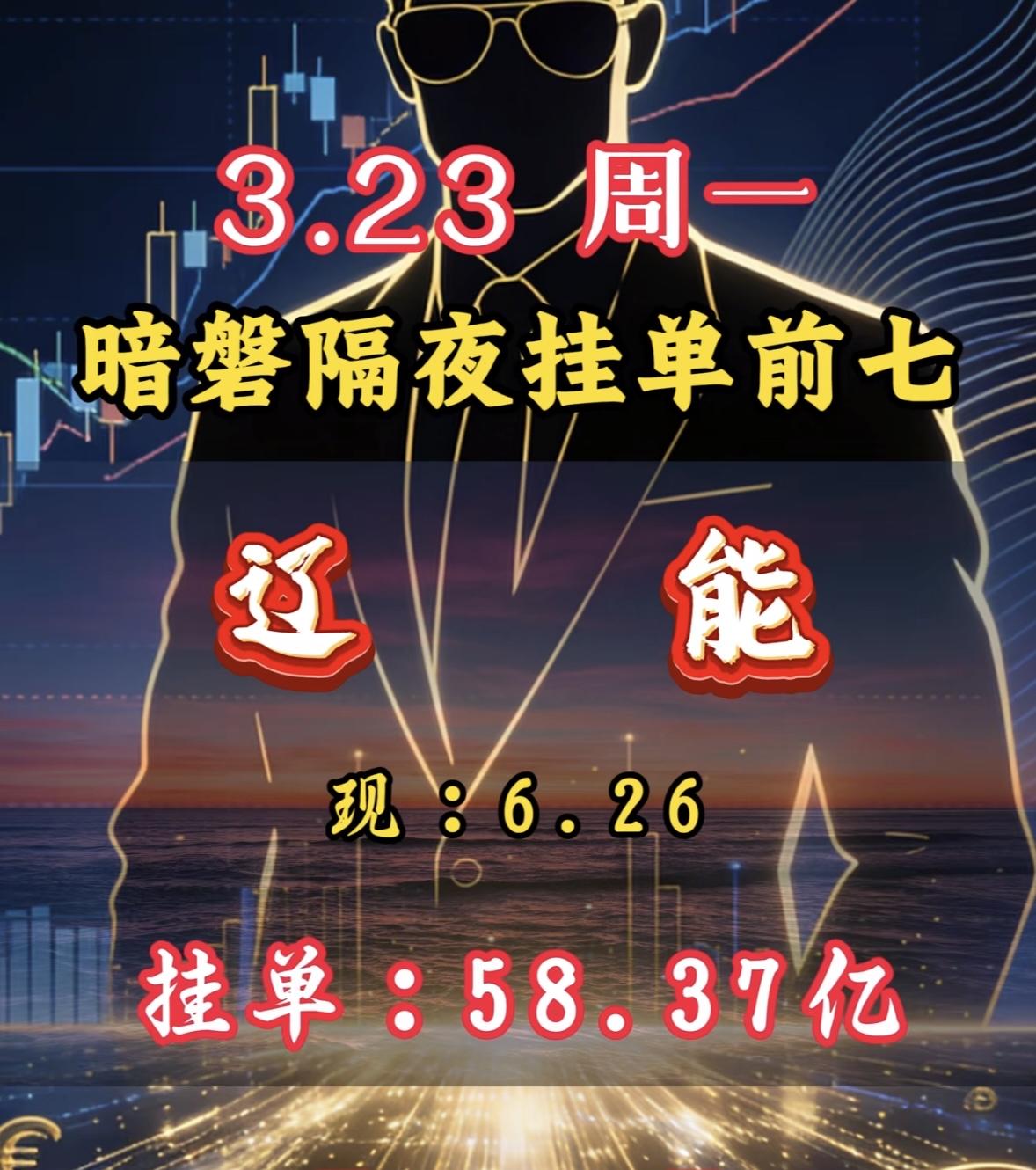3月23日暗盘隔夜挂单揭晓

最近股市暗磐隔夜挂单情况有不少变化。3月23日，中