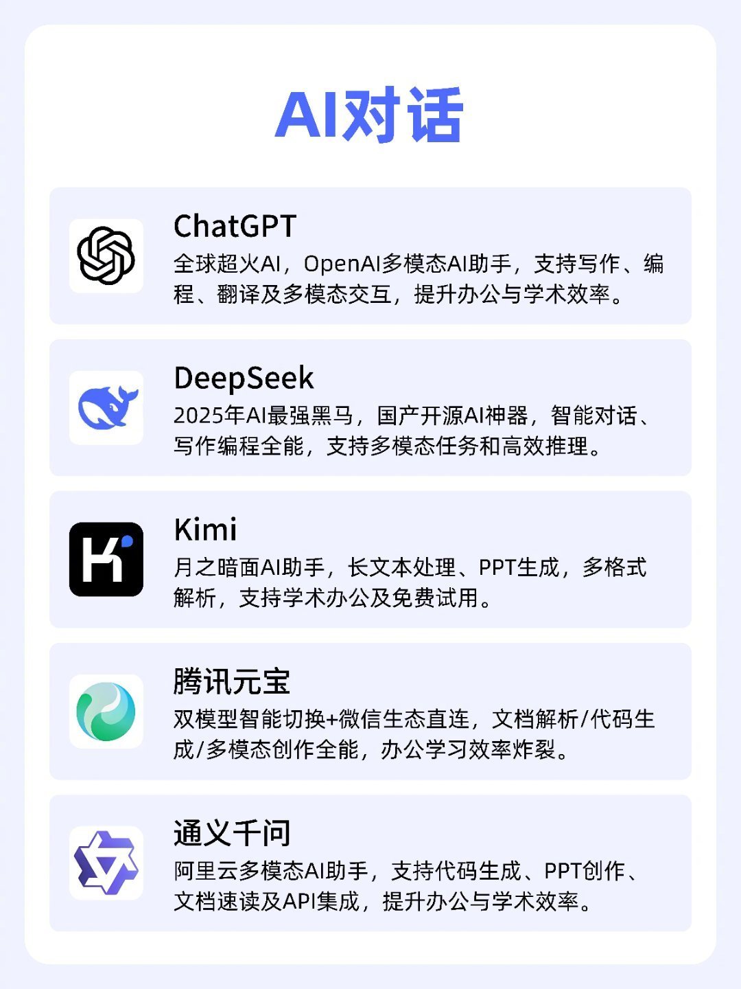 2026年AI工具大集合！AI可以帮助我们更高效的办公，你最常用的AI工具还有哪