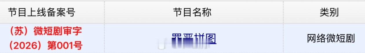 傅菁、戚砚笛《罪恶拼图》过审下证24集 ​​​