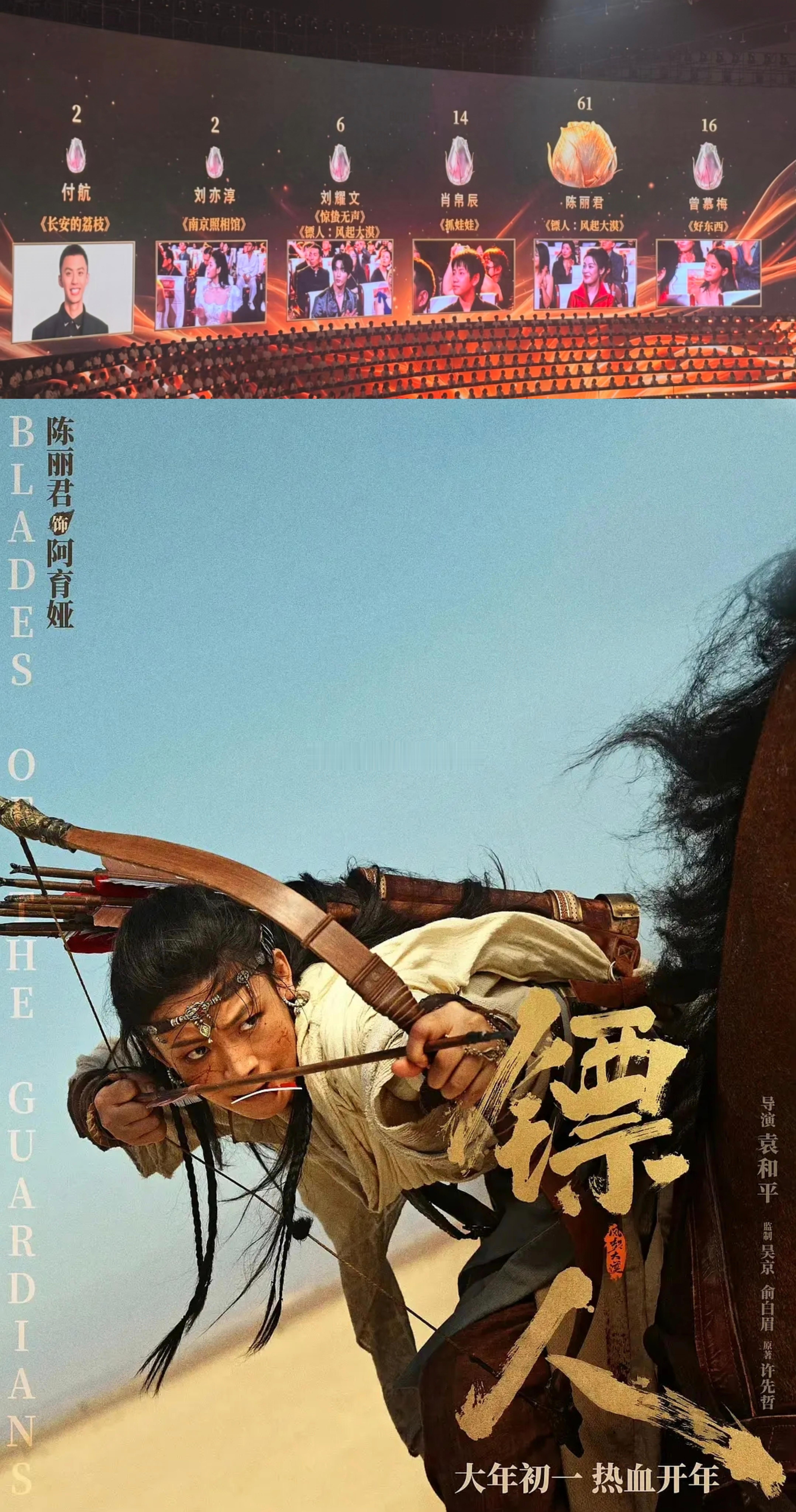 第38届大众电影百花奖最佳新人奖:陈丽君《镖人:风起大漠》付航:2票刘亦淳:2票