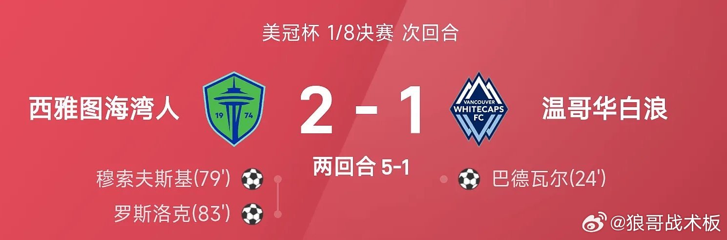 美冠杯战报：西雅图海湾人2-1温哥华白浪，总比分5-1晋级03月19日 26赛季