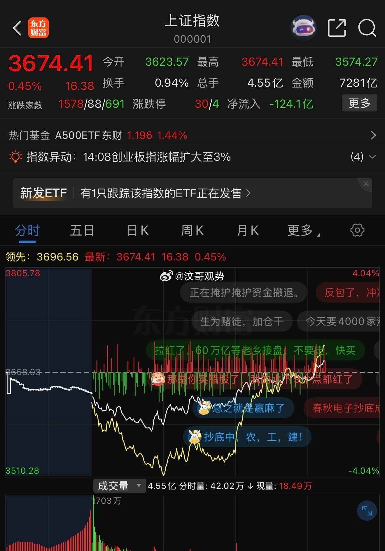 百点波动，会玩！ ​​​