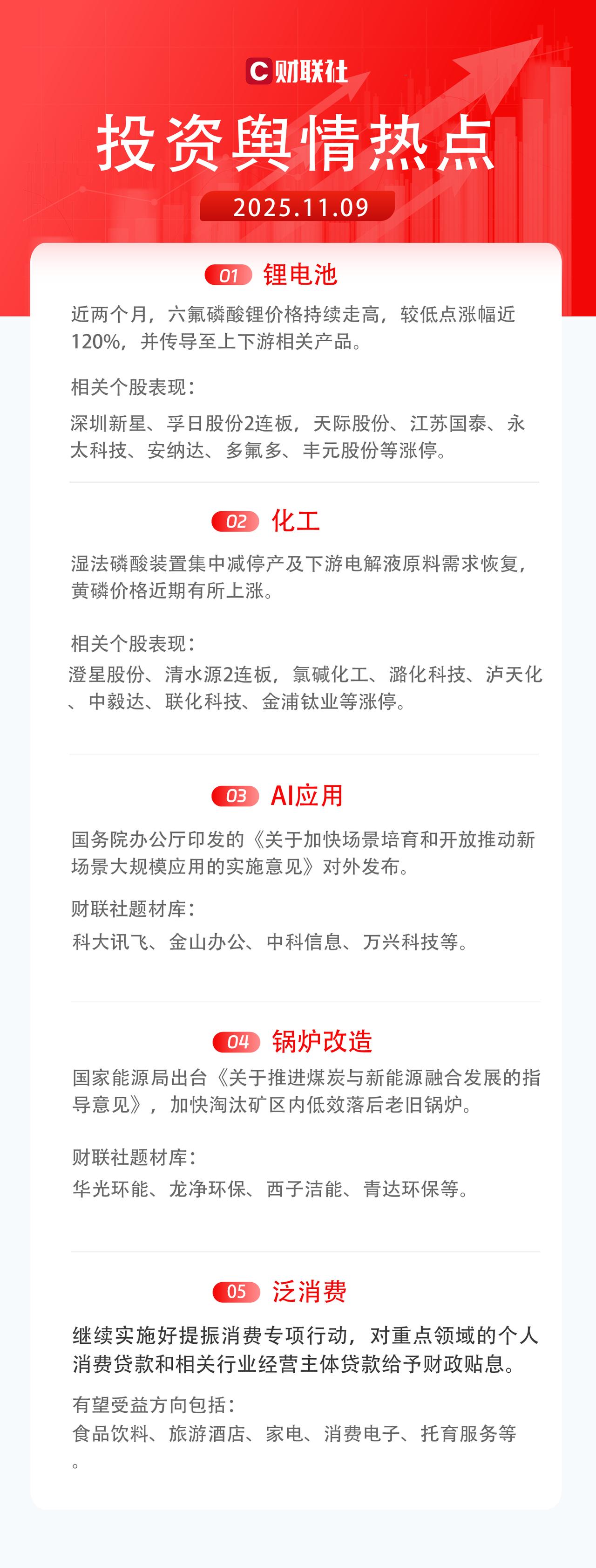 2亿股民注意了，周末A股传来几个方向重磅消息，马上给所有散户提个醒：

周末投资