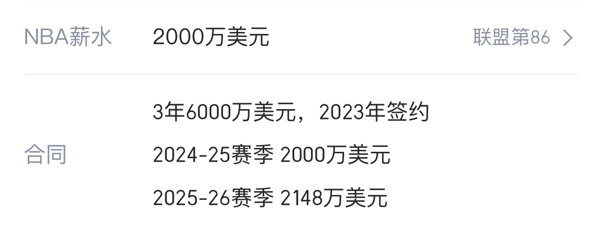 据公牛官方球队消息人士透露，公牛队今年的最后期限还没有结束。距离当地时间周四仅剩