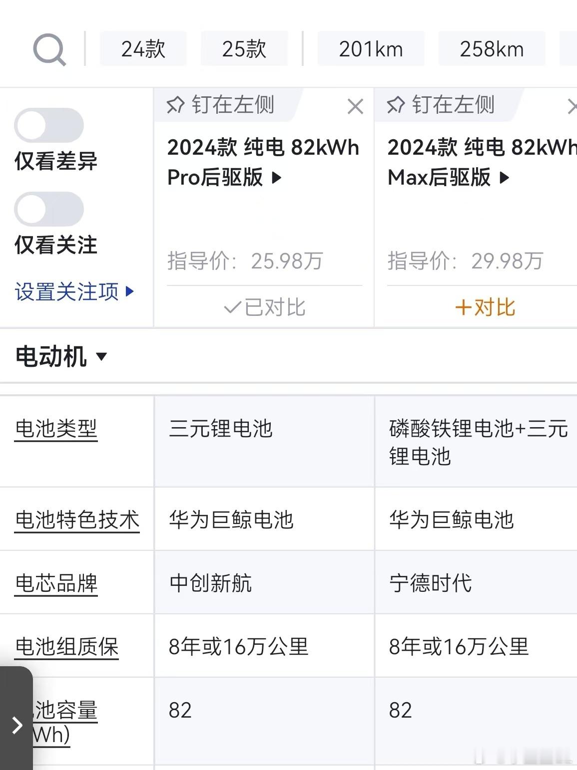 最近在纠结。我到底是买一台全新问界M7，还是智界R7？看R7配置的时候，发现一个