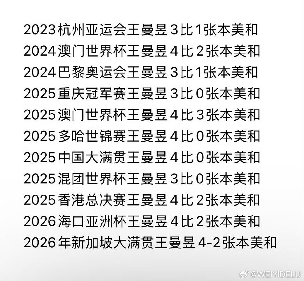 一直做签的福报