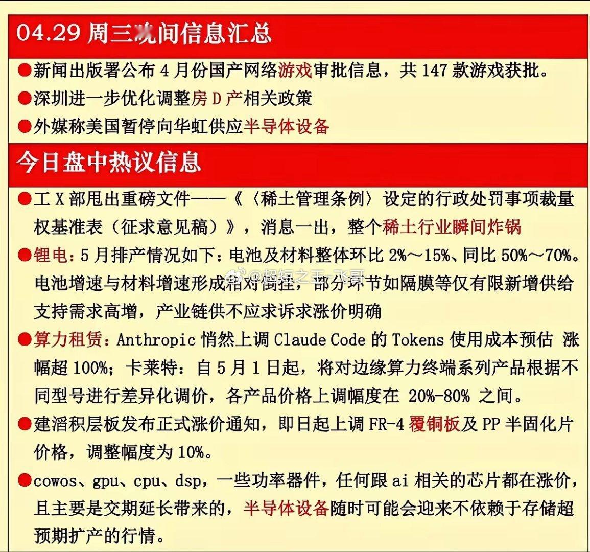 2026年4月29日晚间财经热点信息汇总！🔥一、今日核心财经热点&题材利好1.