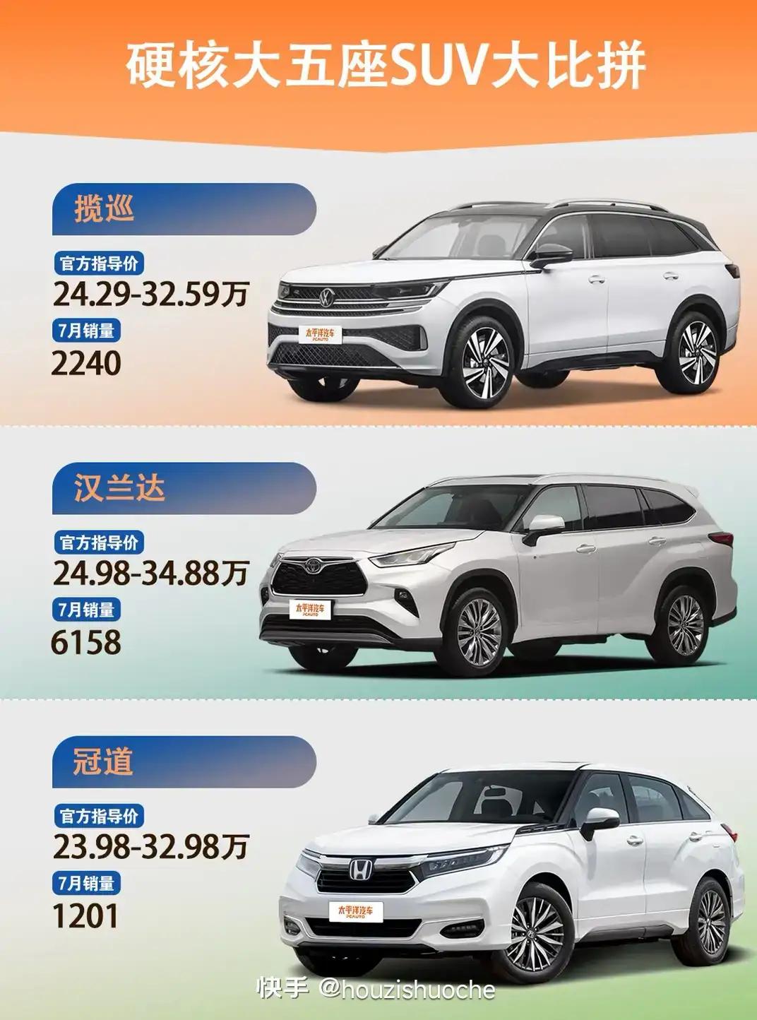 硬核澎湃大五座SUV来了！它不止“大”，还把中产家庭最后一块焦虑碾成灰



0