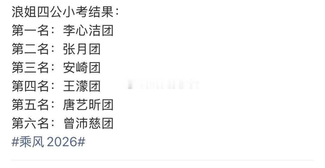 李心洁团张月团四公小考前二网传李心洁团张月团四公小考前二浪姐四公小考排名可以吃火