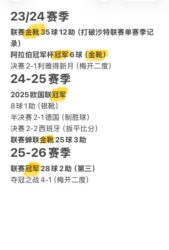 793【稿件】摸了一张C罗去沙特之后的荣誉就直白一点的，只统计金靴冠军和关键战C