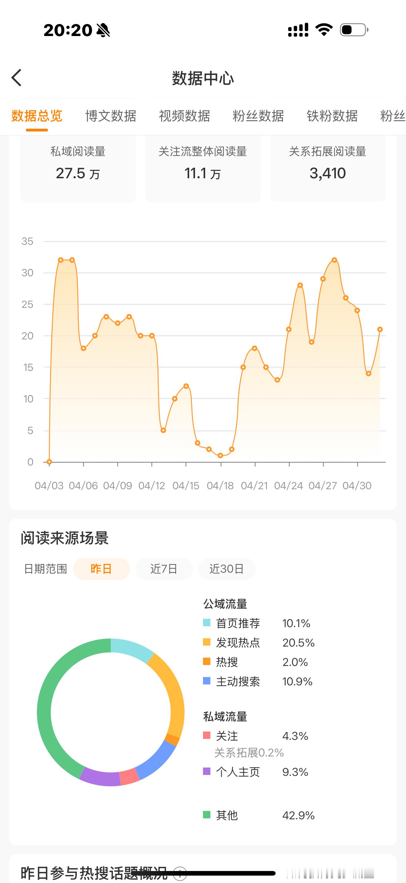 推荐摩多摩多 ​​​