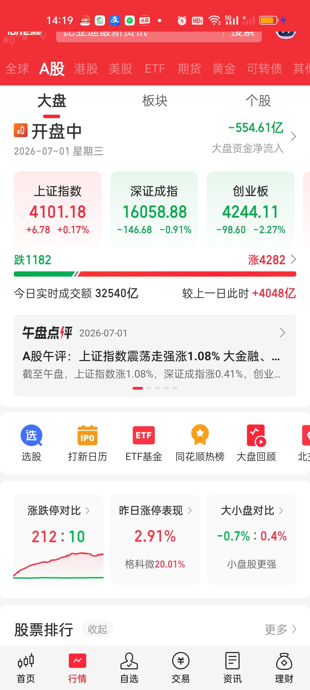 又是短时间内超过55个点的急速爆杀。怎么滴？上午还装一装，下午出貨连装都不想装了