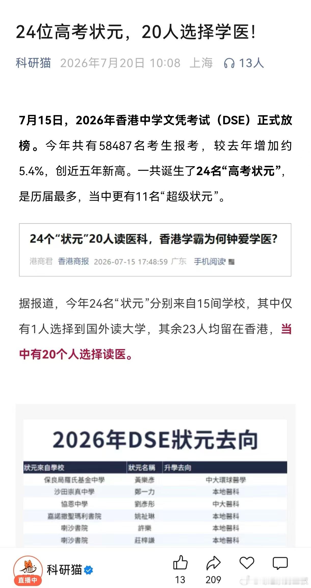 有粉丝问，国内人医分数线不如兽医，而香港地区为啥学医热度很高？很简单的，只要抄袭