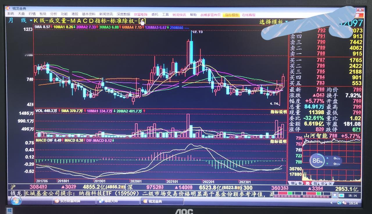 老手说股〈4）
个人建议，在明知道大盘会走一波行情的情况下，短线交易，别去抄底。