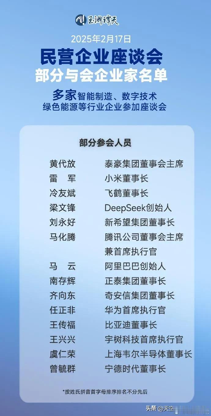 江苏的民营企业今天都干嘛去了？


北京今天召开民营企业家座谈会，众多大佬都参加