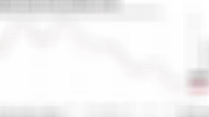 我说过没用就是没用[咖啡] ​​​