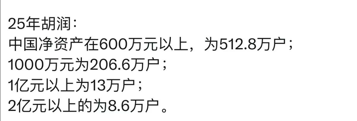 25年胡润财富榜