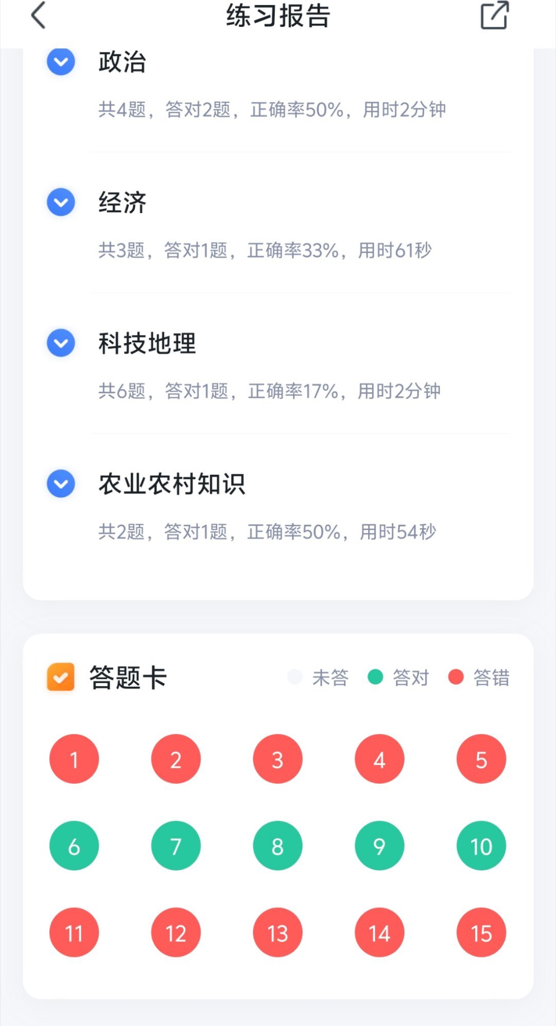 怎么活，哈哈哈哈哈 