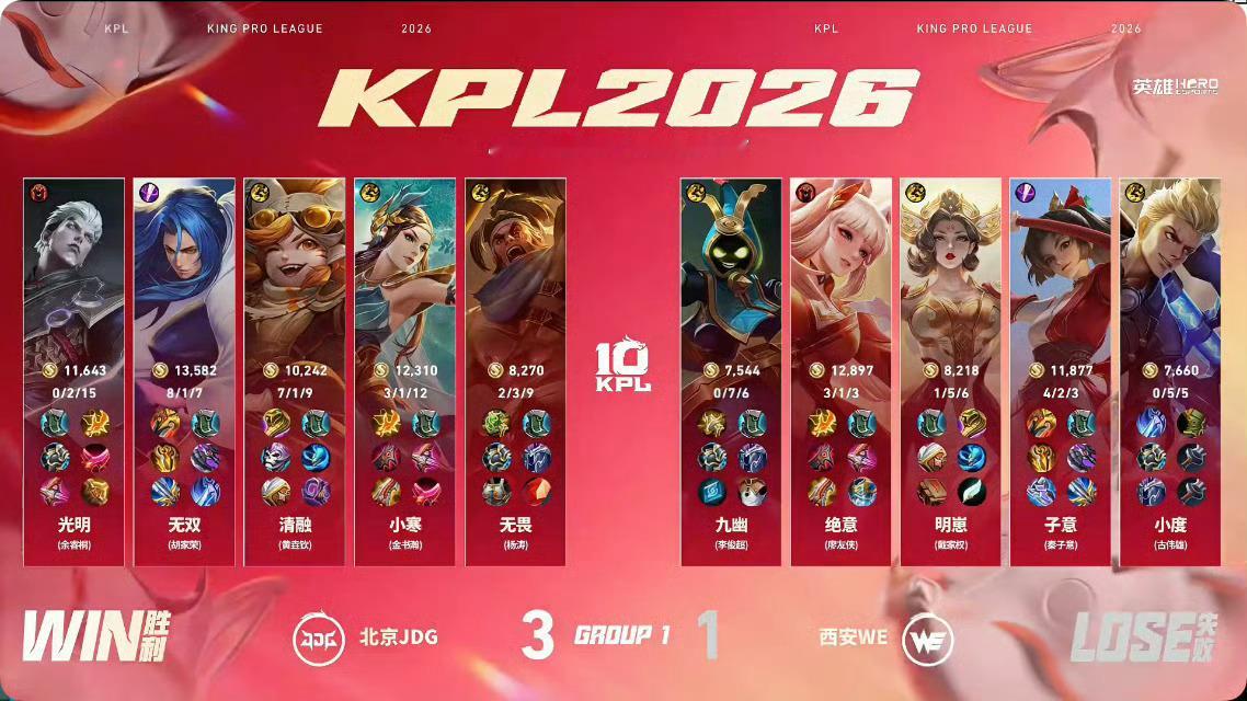JDG跨赛季bo5十五连胜2026KPL夏季赛 常规赛第一轮W3D2JDG战胜W