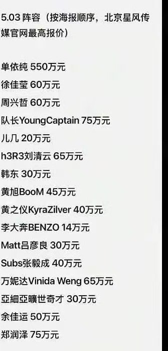 网传北京草莓音乐节出场费曝北京草莓音乐节出场费 北京草莓音乐节出场费 ，蔡健雅6