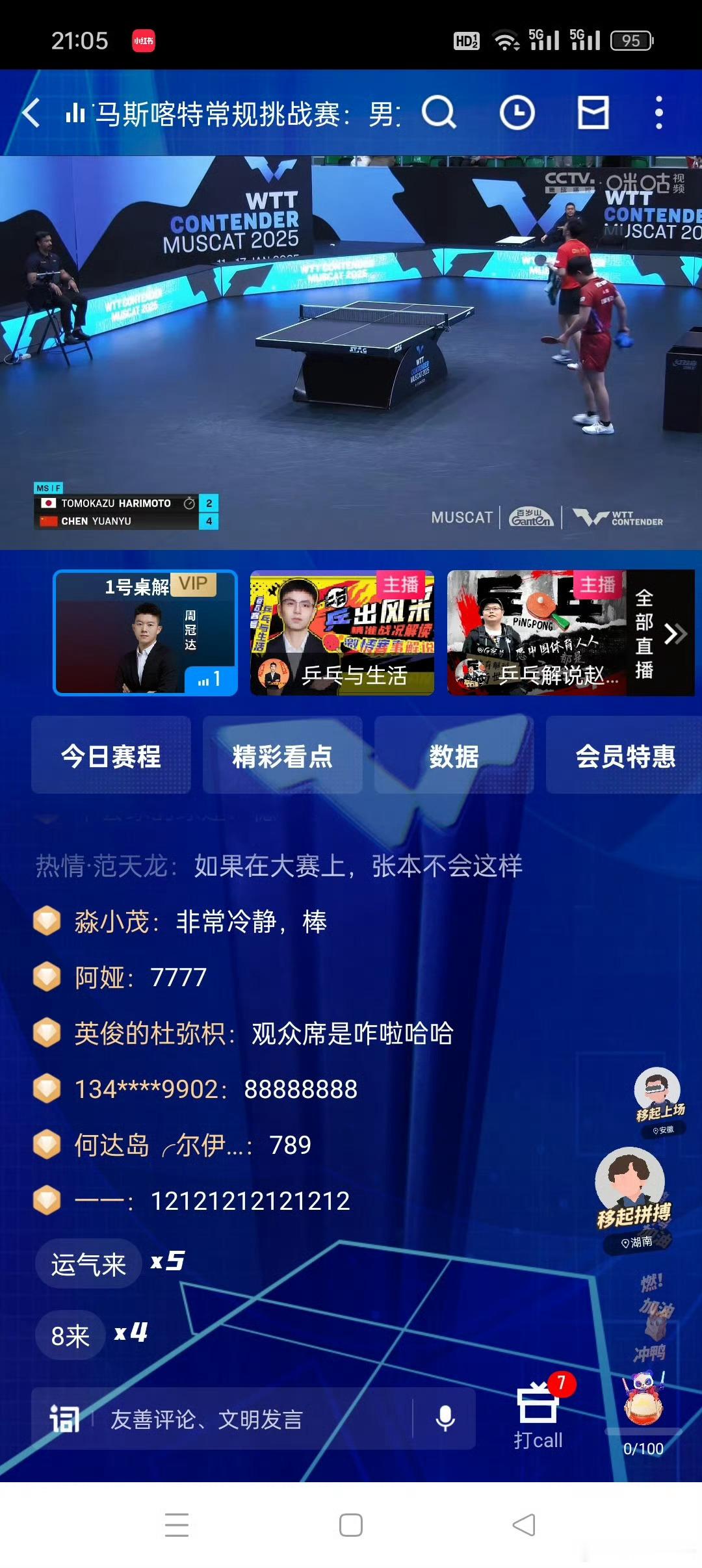 陈垣宇vs张本智和 恭喜陈垣宇夺冠！小孩哥牛！ 