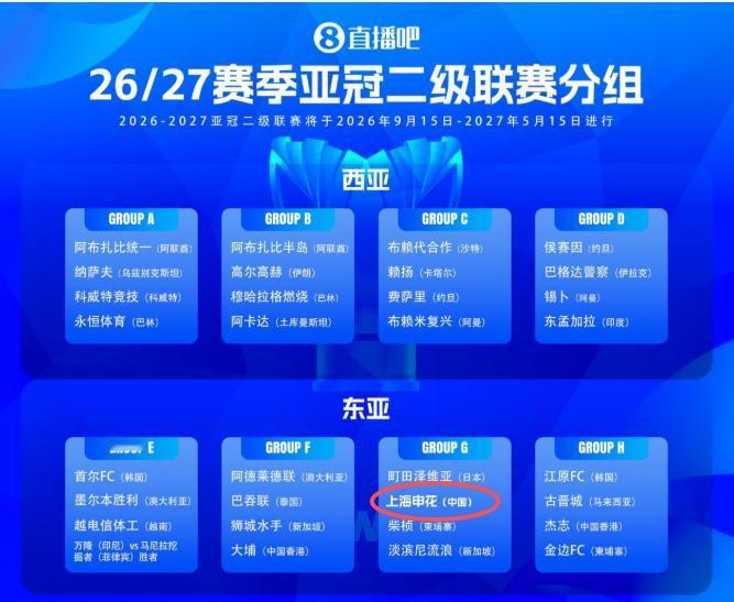 就离“京沪补赛”开打前4个小时，申花抽到“下签”。
亚冠精英2级联赛，申花抽到町
