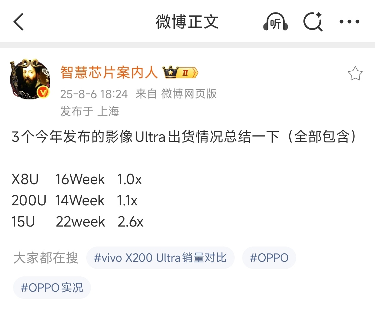 OV两家的Ultra加起来都没有米卖的多？！[doge] ​​​