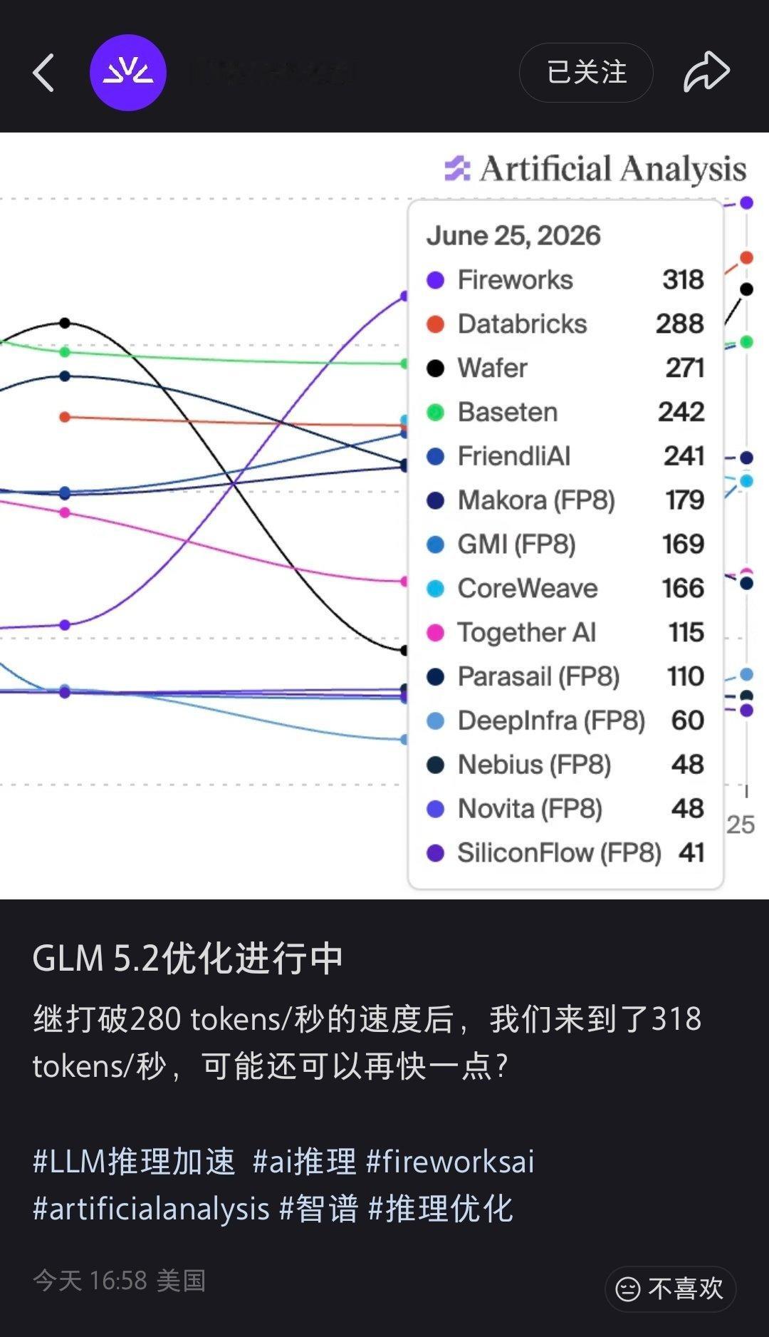 fireworks已经把glm5.2优化到300多token/秒了 
