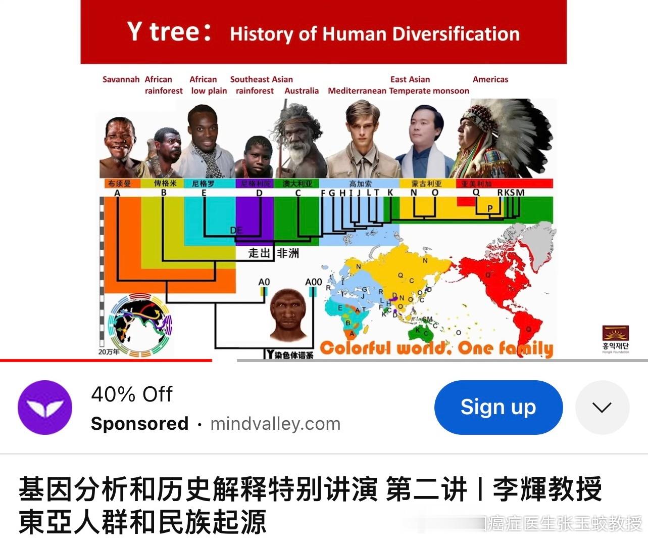 2023年感恩节有感（张玉蛟）面对全球化之后，这个充满极端和战乱的世界，我们不禁