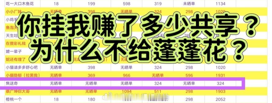 什么东西在挂我？ 