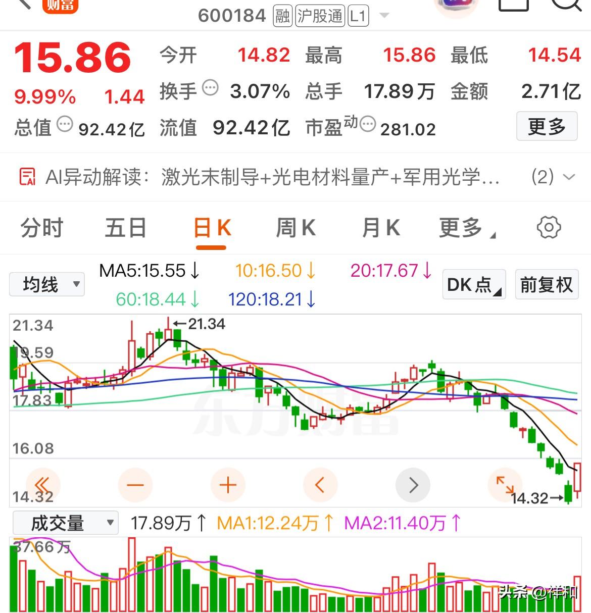 今日低位放量首板个股分析

金鸿顺：闲置资金理财+制度完善+汽车零部件行业整体推