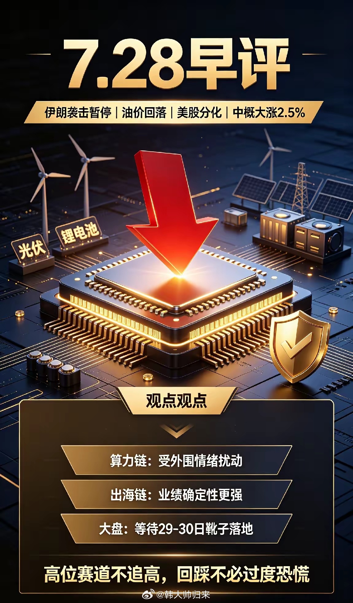 7.28日早评:美股半导体大跌,今天A股怎么看？一、热点消息1、TLP宣布暂停对