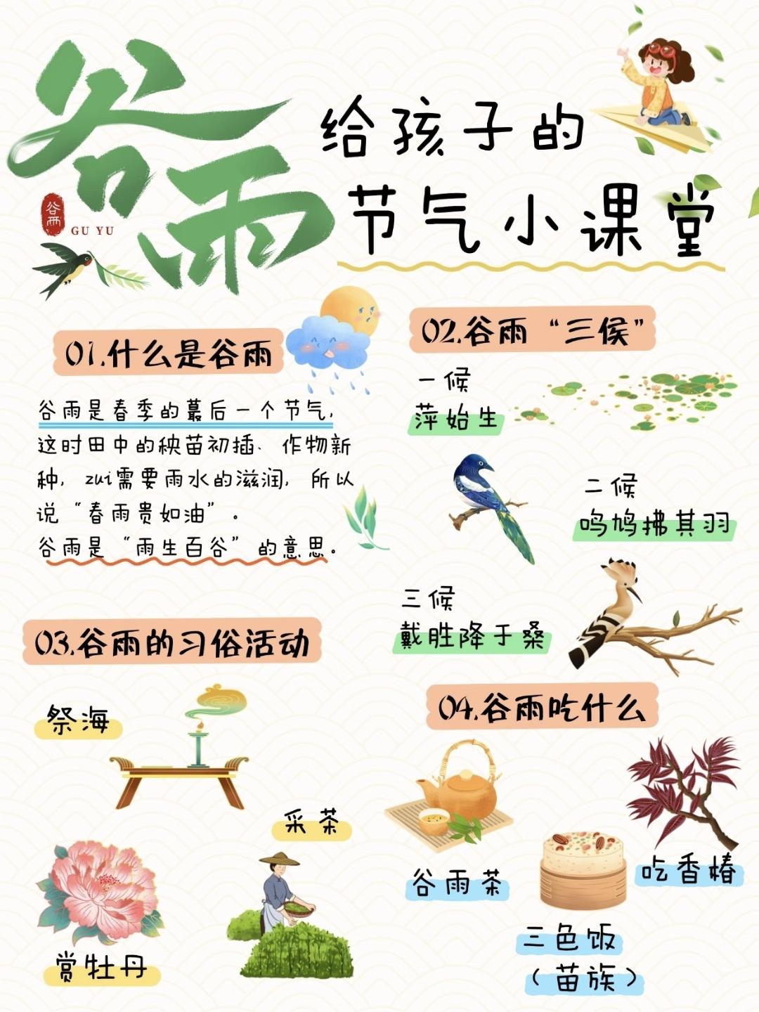 谷雨节气科普小课堂，谷雨，春天最后的节气，也是“雨生百谷”的丰盈时刻。趁着细雨绵