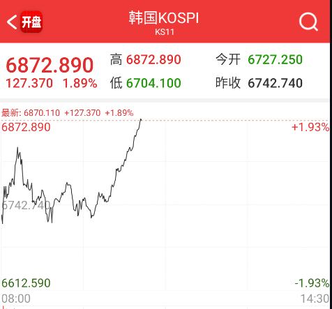不过科技还是有跟风棒子的嫌疑。。。 ​​​