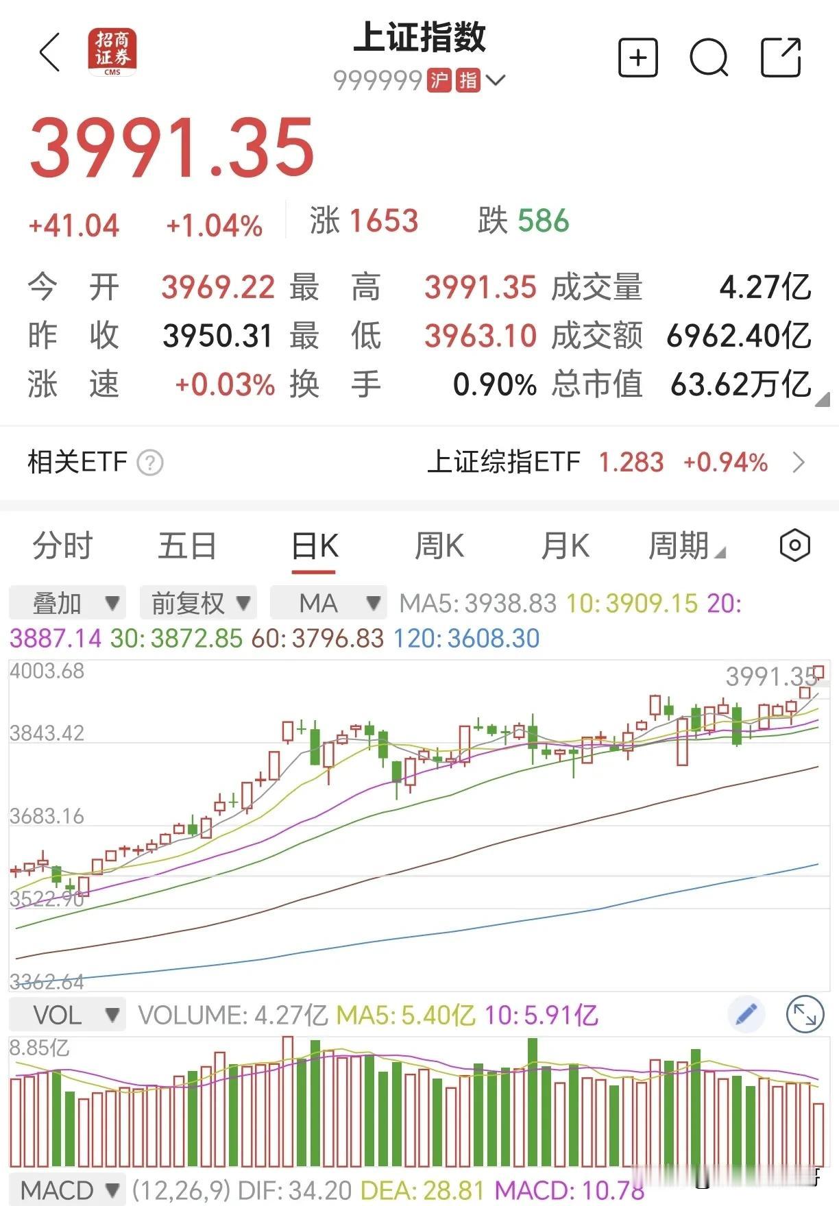 结合十五五的规划来看，未来十年国内主要赛道基本清晰了，我觉得主要有以下几个方向: