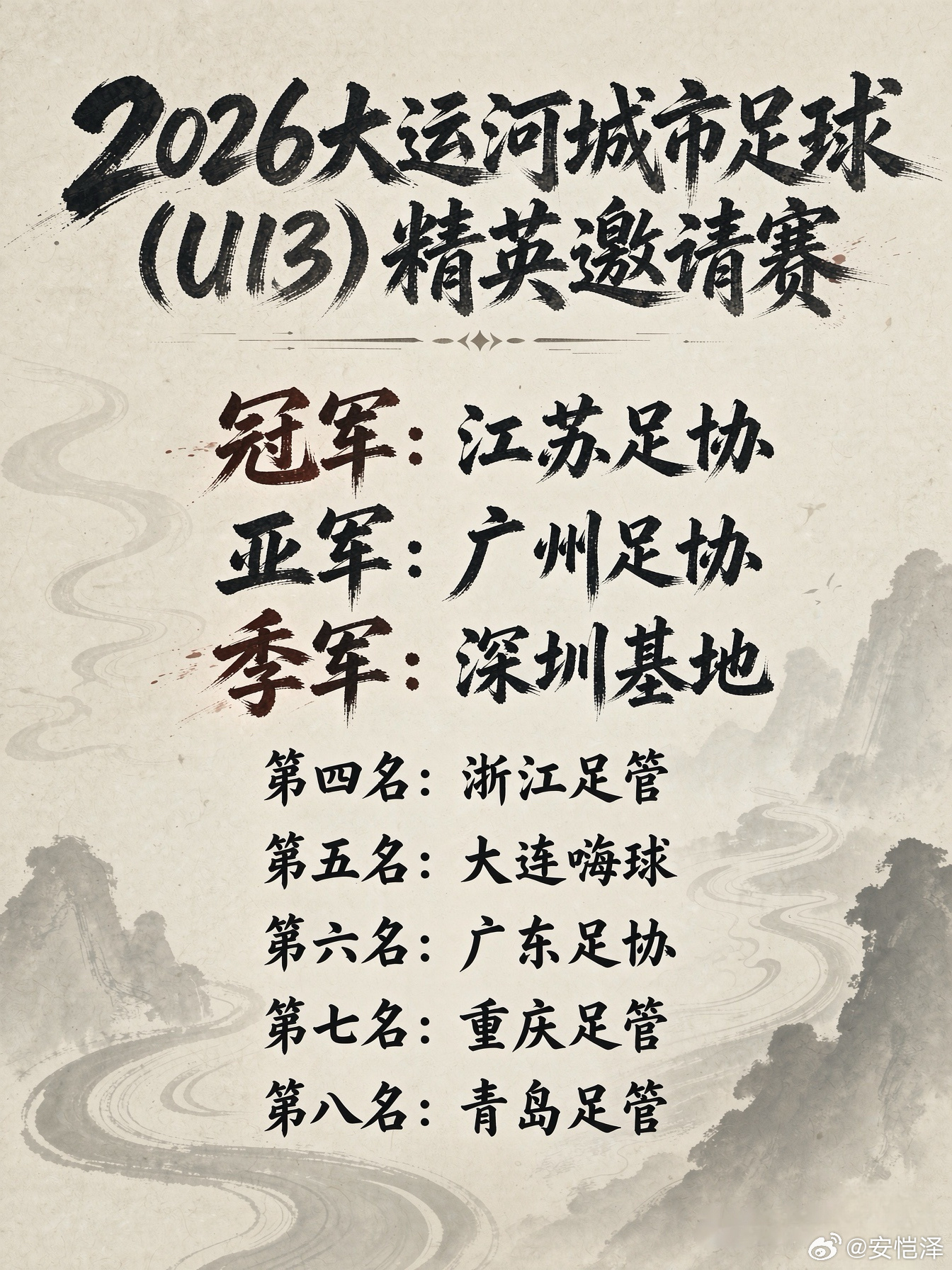 【2026大运河城市足球（U13）邀请赛，江苏足协力克广州足协摘得桂冠】10月2
