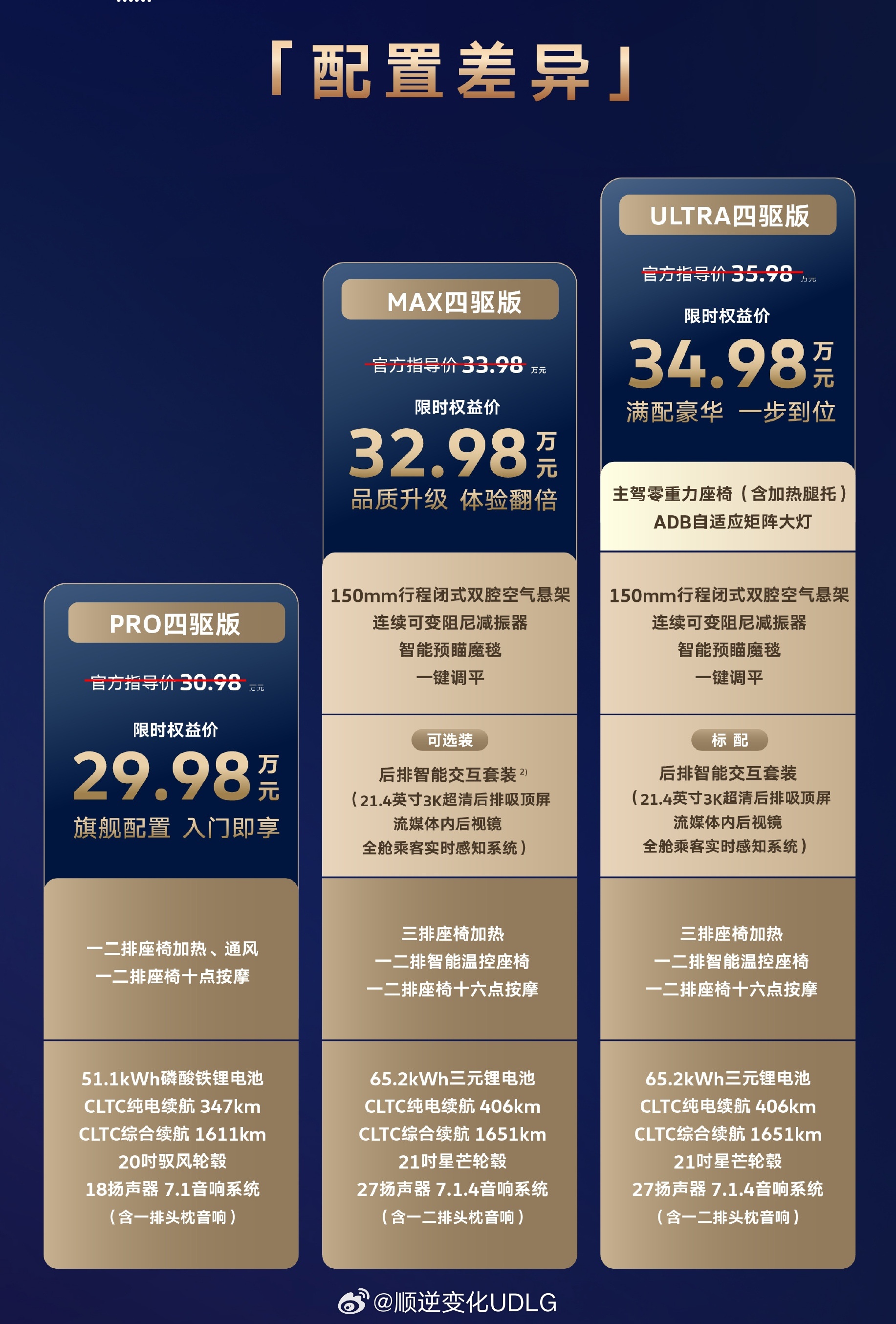 买增程选大众IDERA9X   大众9X🔥德系满级旗舰SUV杀疯了！29.98