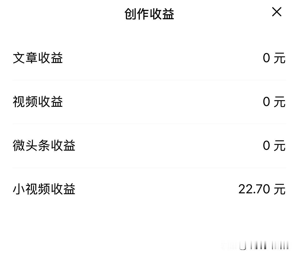 感谢朋友们的支持，昨天那个视频因为大家支持，挣了 22 块钱，不小的收入，感谢?