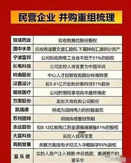 国产替代自主可控和工业互联网全景图冬日生活打卡季