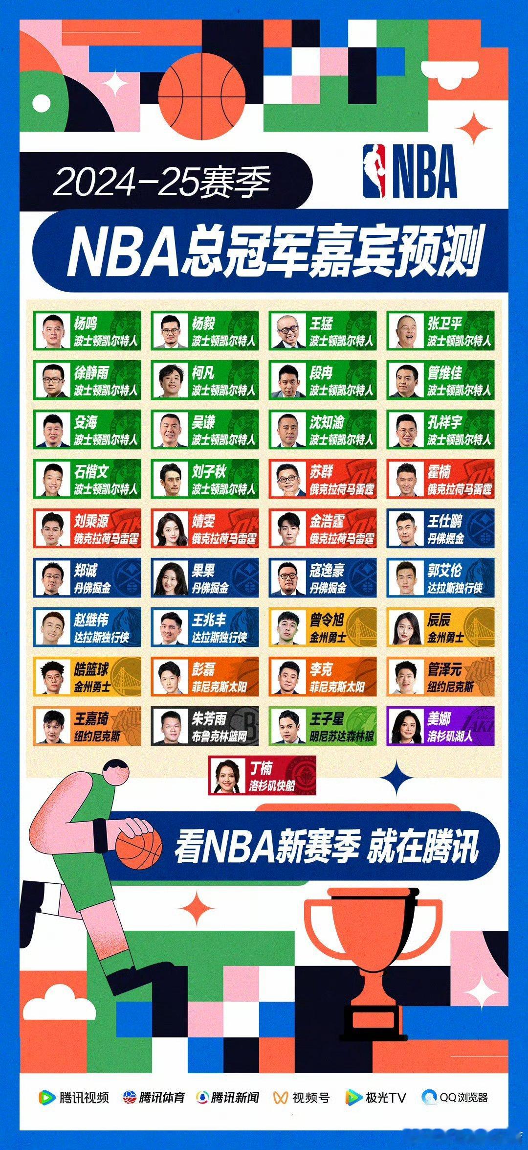 只有这两张图里面出现名字的媒体人，才有资格喊别人是不是野鸡自媒体吧。其余乱给人扣