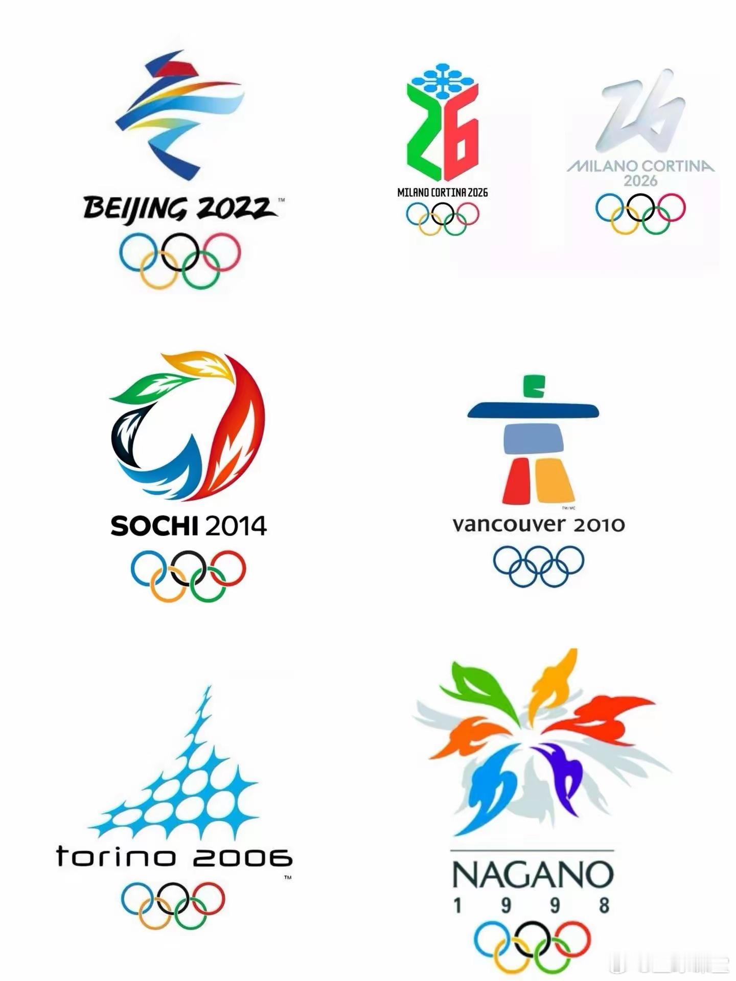 哪一届冬奥会会徽最好看？ 