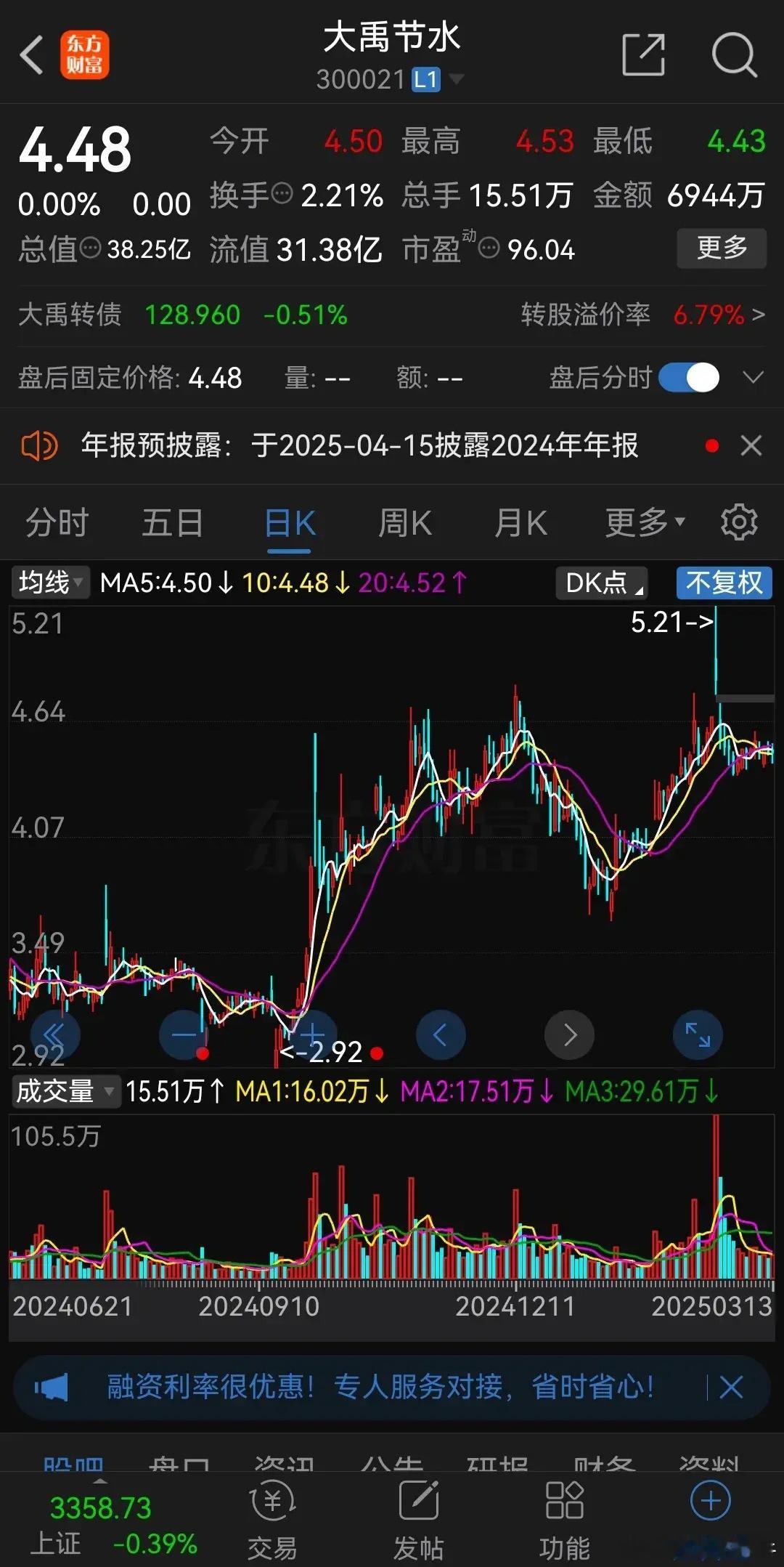 动真格了！盘后4家公司签订重大合同，13万股东热血沸腾！大禹节水、广东建工、立中