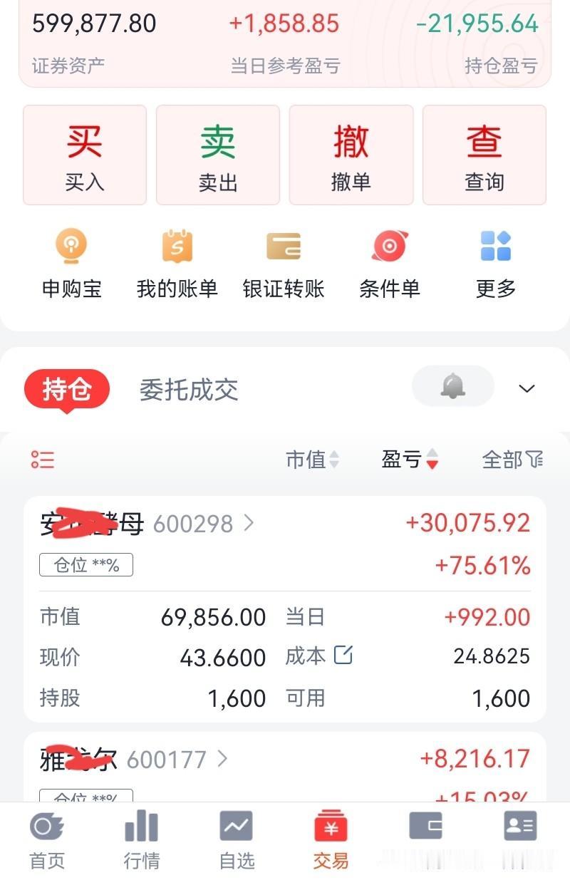 天天冲高回落，
长线投资没法玩了。
今日5红1平4绿。
浮盈1858元。