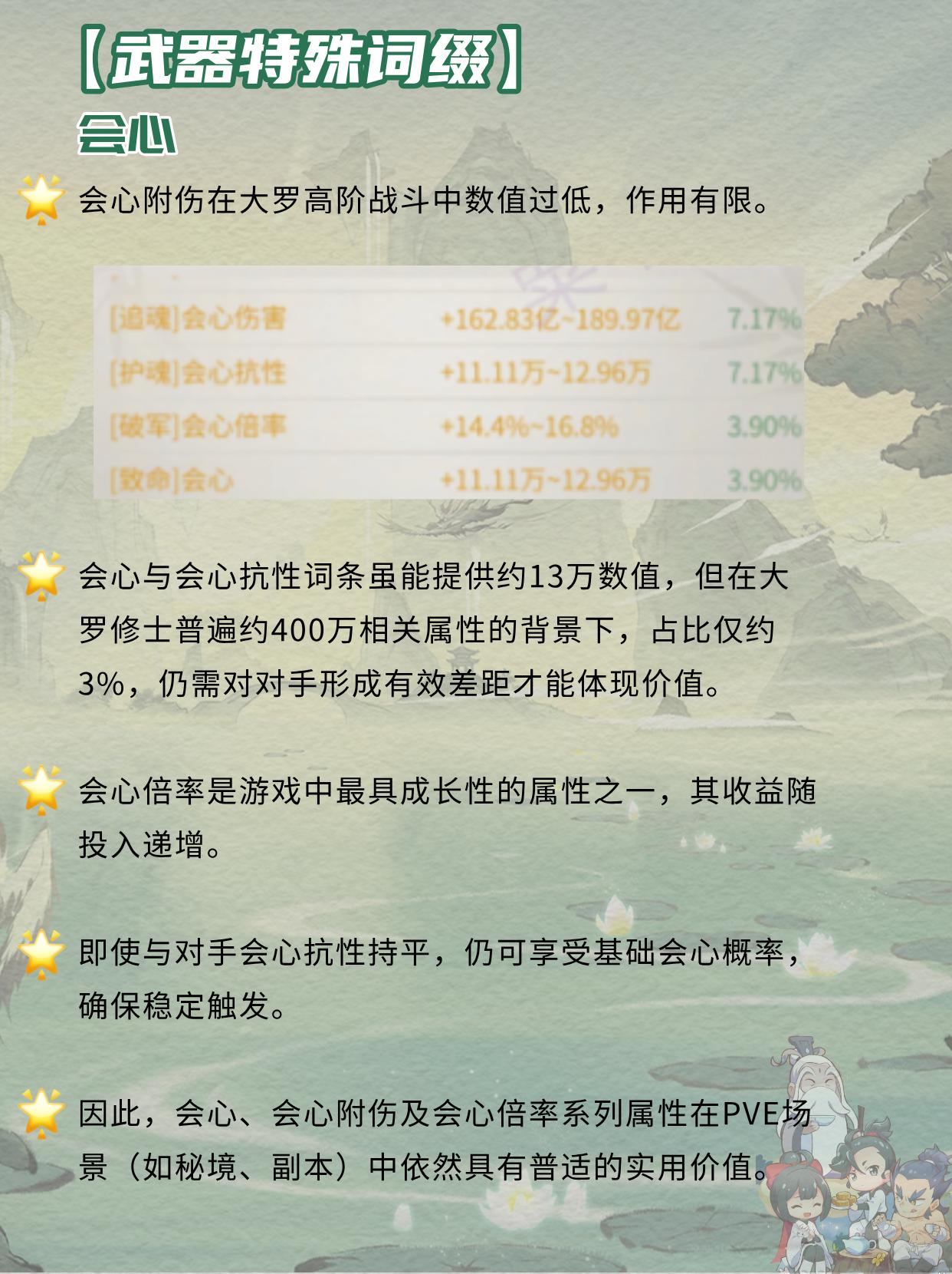 装备特殊词缀有什么不同效果？。（作者：粟苇）