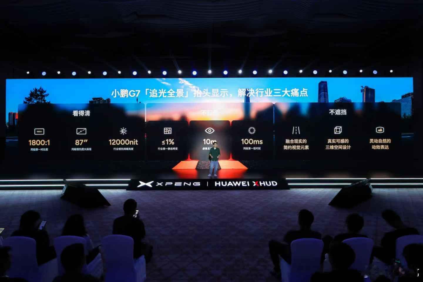 强大！硬件+软件的全优学霸！✅1800:1 同级第一对比度✅87英寸 同级领先超